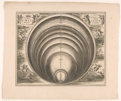 Himmelskarte mit Größen verschiedener Sterne und Planeten von Johannes van Loon