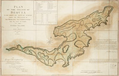 Plan der Insel Bequia, erstellt durch tatsächliche Vermessung unter der Leitung der ehrenwerten Kommissare für den Verkauf von Land in den abgetretenen Inseln von John Byres, Hauptvermesser, 1776 von John Bayly