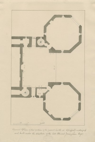 Schlosskirche - Stafford Castle von John Buckler