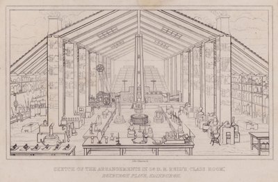 Skizze der Anordnungen im Klassenzimmer von Dr. D. B. Reid, Roxburgh Place, Edinburgh (Stich) von John Johnstone