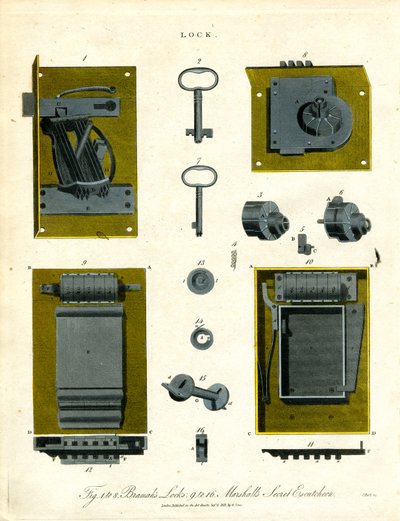 Historische Schlösser und Verriegelungsmechanismen von John Pass
