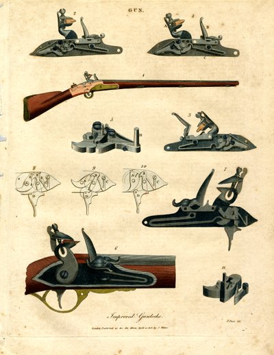 Illustration der verbesserten Waffentechnologie von John Pass