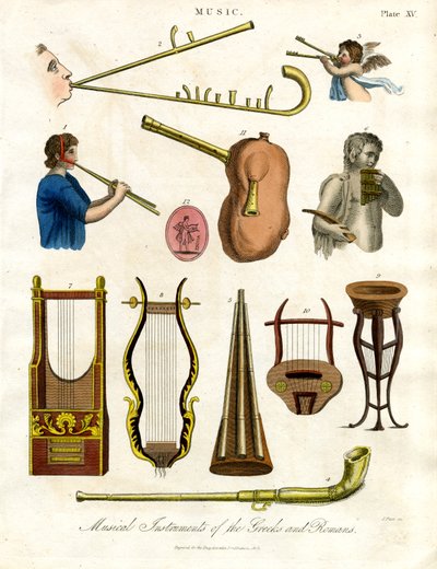 Musikinstrumente der Griechen und Römer von John Pass