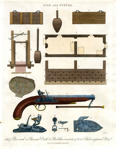 Pistole und Pistol: Technische Illustration historischer Feuerwaffen von John Pass