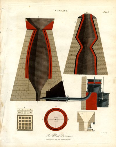 Technische Illustration eines Hochofens von John Pass