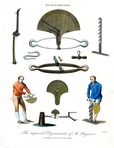 Der verbesserte Dynamometer von M. Regnier von John Pass