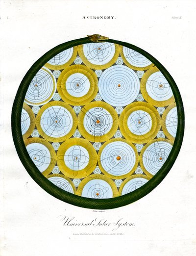 Universelles Sonnensystem von John Pass