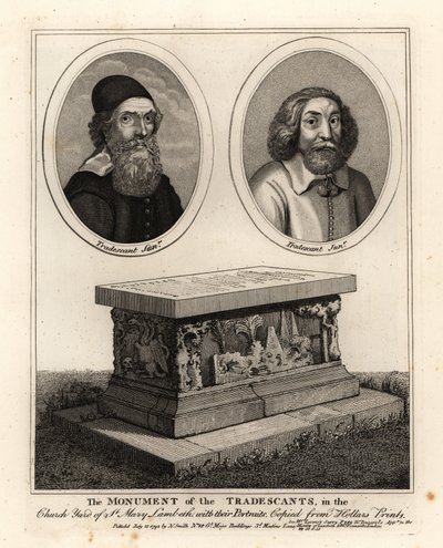 Ovale Porträts der Naturforscher und Sammler John Tradescant der Ältere und Jüngere und ihr Grabdenkmal im Kirchhof von St. Mary Lambeth von John Thomas Smith