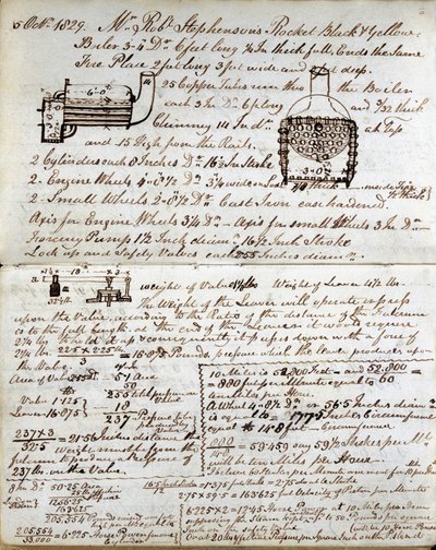Skizze des Kessels der Rocket aus Rastricks Notizbuch, 1829 von John Urpeth Rastrick