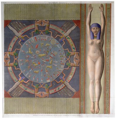 Tierkreisdecke aus dem großen Tempel von Denderah, Ägypten, um 1826 von Jollois and Devilliers
