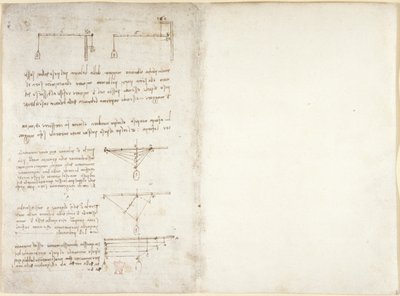 Notizen und Diagramme zur Mechanik, aus dem 