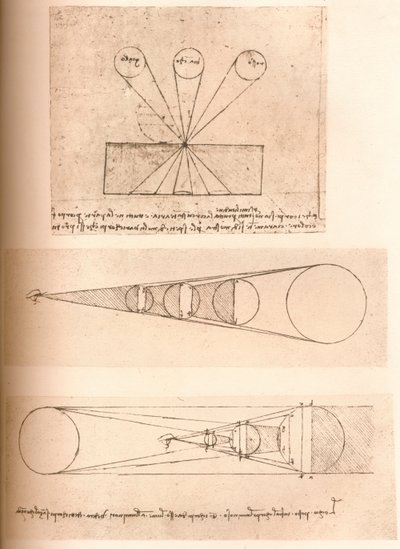Diagramme zur Veranschaulichung der Theorien der linearen Perspektive und des Lichts und Schattens von Leonardo da Vinci