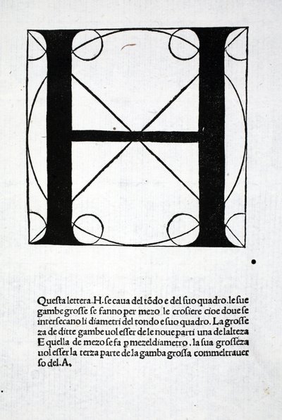 H, Illustration aus 