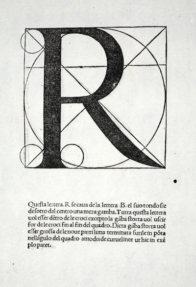 R, Illustration aus 