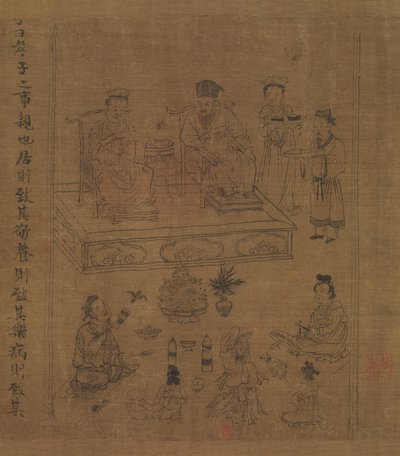 Das Buch der kindlichen Pietät, ca. 1085 von Li Gonglin
