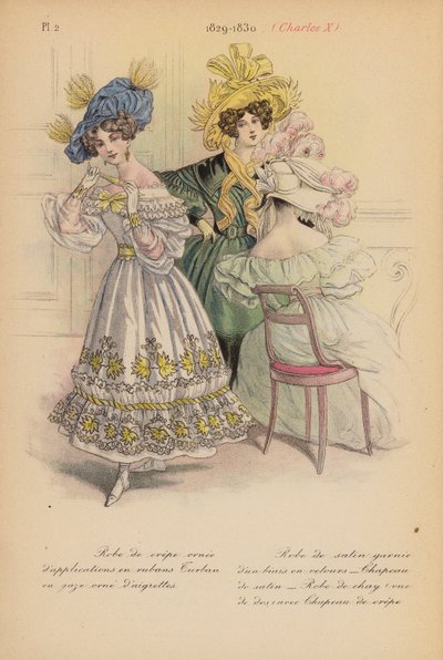 Französische Mode: 1829-1830, Charles X von Louis Colas