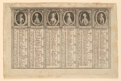 Almanach für die zweite Hälfte des Jahres 1778 von Louis Joseph Mondhare