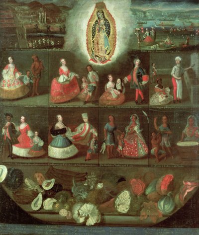 Die Jungfrau von Guadalupe, Mexikanisch von Luis de Mena