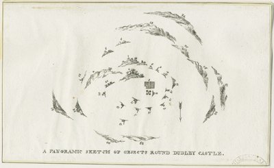 Dudley - Panorama des Dudley Castle-Gebiets (Lithographie, ca. 1825) von Luke Booker