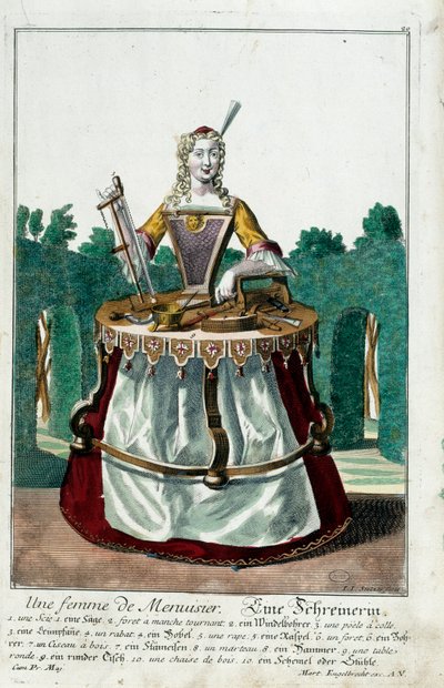 Beruf: Die Frau eines Zimmermanns. Gravur von Martin Engelbrecht (1684-1756), in „Neue Versammlung der bekleideten Handwerker“ 18. Jahrhundert, Deutschland. Paris, dekorative Künste von Martin Engelbrecht