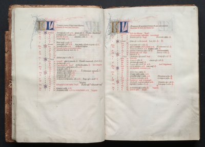 Das Gotha Missale: Fol. 10r, Text, um 1375 von Master of the Boqueteaux