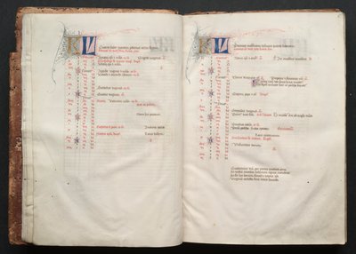 Das Gotha Missale: Fol. 6r, Text, ca. 1375 von Master of the Boqueteaux