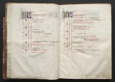 Das Gotha-Missale: Fol. 6v, Text, ca. 1375 von Master of the Boqueteaux