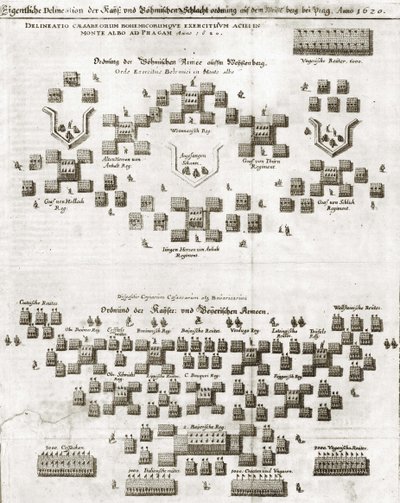 Plan der Schlacht am Weißen Berg, aus Theatrum Europaeum von Matthaus Merian