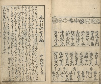 Sammlung von Bildern der Schauspieler in den vier Theatern (Shiza yakusha ezukushi) von Moroshige Furuyama