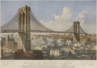 Die große East River Hängebrücke: Verbindung der Städte New York und Brooklyn von Currier and Ives