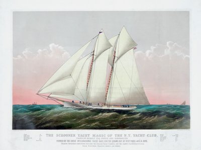 Die Schoner Magic des New York Yacht Club von Currier & Ives von Currier and Ives