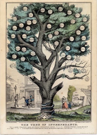 Der Baum der Unmäßigkeit, veröffentlicht von N. Currier, New York, 1849 von Nathaniel Currier