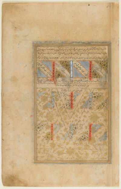 Seite aus einem Rawdat al-safa (Garten der Reinheit) von Mirkhwand, Schiras, Iran, Safawidenzeit, 1571-72 von Persian School