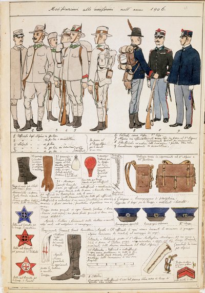 Uniformvariationen des Königreichs Italien, Farbtafel von Quinto Cenni von Quinto Cenni