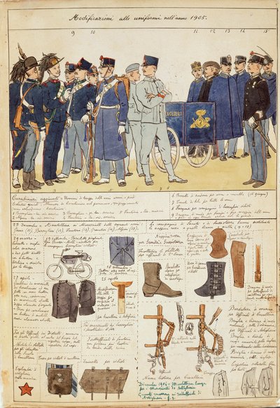 Uniformvariationen des Königreichs Italien, Farbtafel von Quinto Cenni von Quinto Cenni