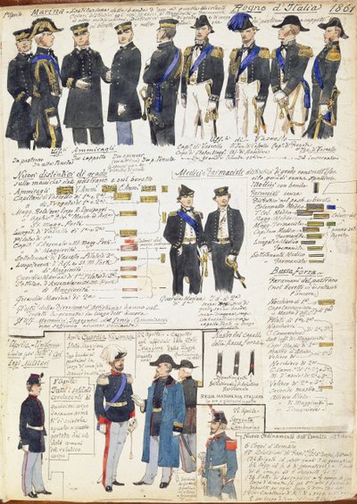 Uniformen und Abzeichen der Marine und verschiedener Kräfte des Königreichs Italien von Quinto Cenni, Farbtafel von Quinto Cenni