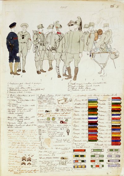 Uniformen des Königreichs Italien, Farbtafel von Quinto Cenni von Quinto Cenni