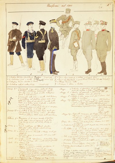 Uniformen des Königreichs Italien von Quinto Cenni