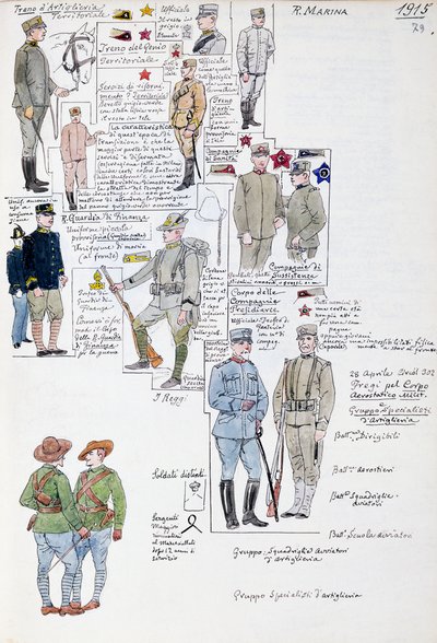 Uniformen des Königreichs Italien im Jahr 1915, Tafel aus dem Cenni-Codex, Sammlung militärischer Skizzen in Aquarell von Quinto Cenni
