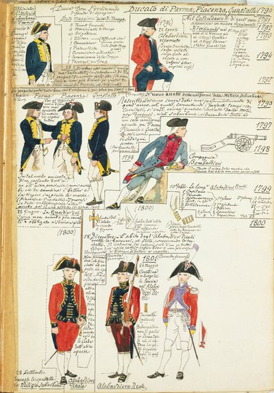 Verschiedene Uniformen des Herzogtums Parma, Piacenza und Guastalla von Quinto Cenni