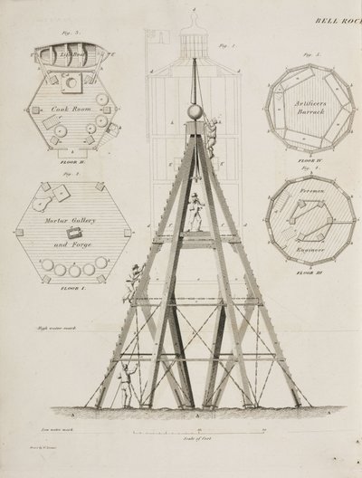 Leuchtturmhaus auf dem Bell Rock, ca. 1807 von John Pardon