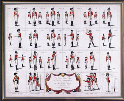 Das neue Handbuch und die Zugübungen, wie sie von der Armee Seiner Majestät um 1795 praktiziert werden (farbige Gravur) von Robert Dighton