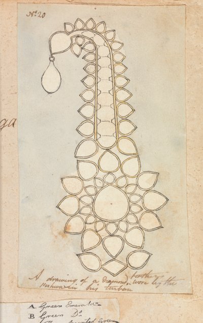 Diamantfeder, die vom Peshwa in seinem Turban getragen wird von Robert Mabon