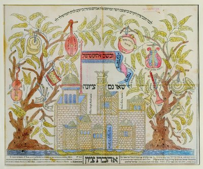 Mikrografische Malerei von Zion, Stadt Davids von Samuel Shulman