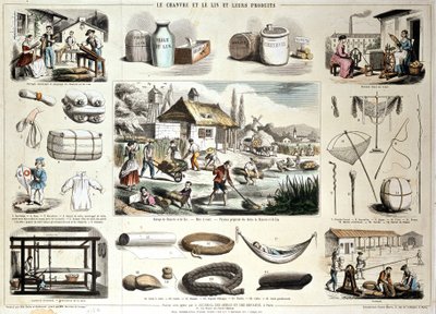 Hanf und Flachs und ihre Produkte von School French