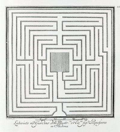 Labyrinth des Gartens der Villa Papafava, Padua, aus "Villen, Gärten und Landschaften in Venedig" von A. Volkamer von School Italian