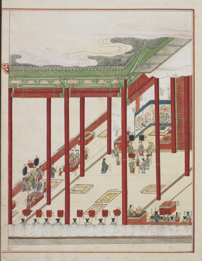 Koreanisches Hofritual, Seite aus 