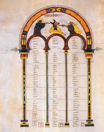 Indexseite für die Evangelien von Matthäus, Markus und Lukas, Ms Nr. 2, aus der Westgotisch-Mozarabischen Bibel von St. Isidores, 960 n. Chr. (Tempera auf Pergament) von Spanish School