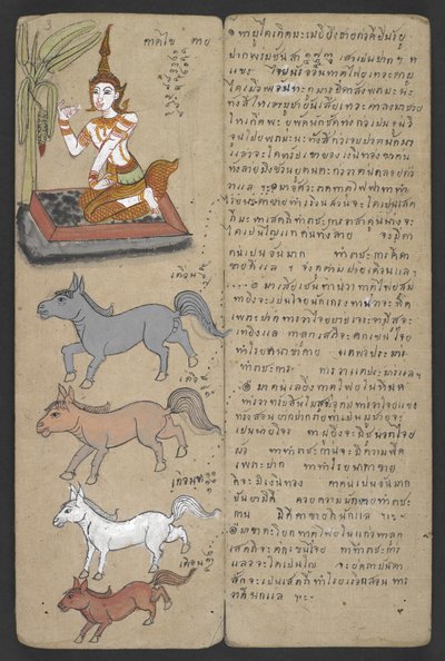 Or 16455 f.3r, Tiere aus dem Tierkreis, aus Phrommachat von Thai School