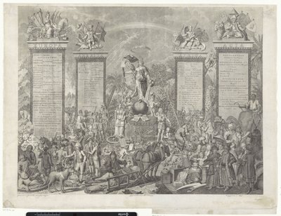 Allegorische Darstellung der Welt (Die Welt) von Theodoor Koning